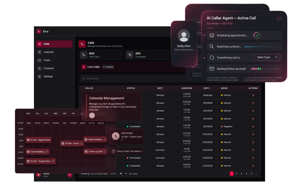 BE AI system dashboard showing call management interface with analytics and scheduling features